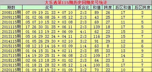 澳门一肖一码精准预测与稳定策略解析