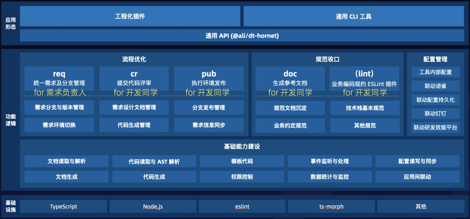 建议，关于顶级版澳彩资料大全的探讨——犯罪问题警示与深入数据应用执行分析