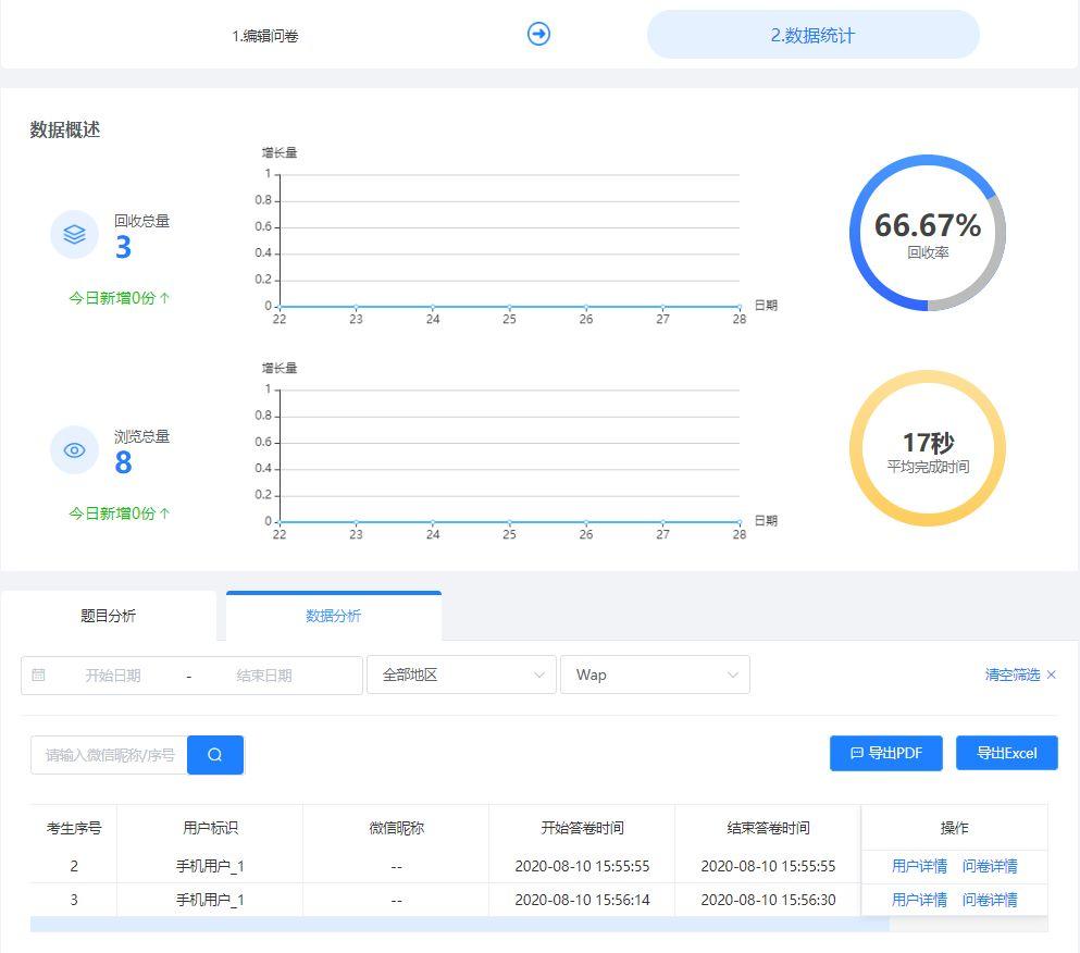 奥马资料快速设计解析问题与KP70.996关键词探讨