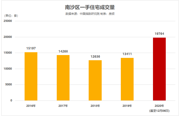 澳门彩票开奖结果查询与实地数据分析方案——聚焦澳门118开奖研究