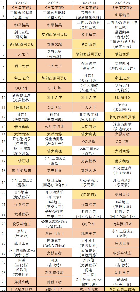 澳门天天彩资料统计解析指南，RX版全面解析与解答说明