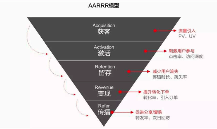 SET13.702版管家婆六肖彩图解析与深层策略设计探讨