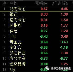 2024年11月14日 第2页