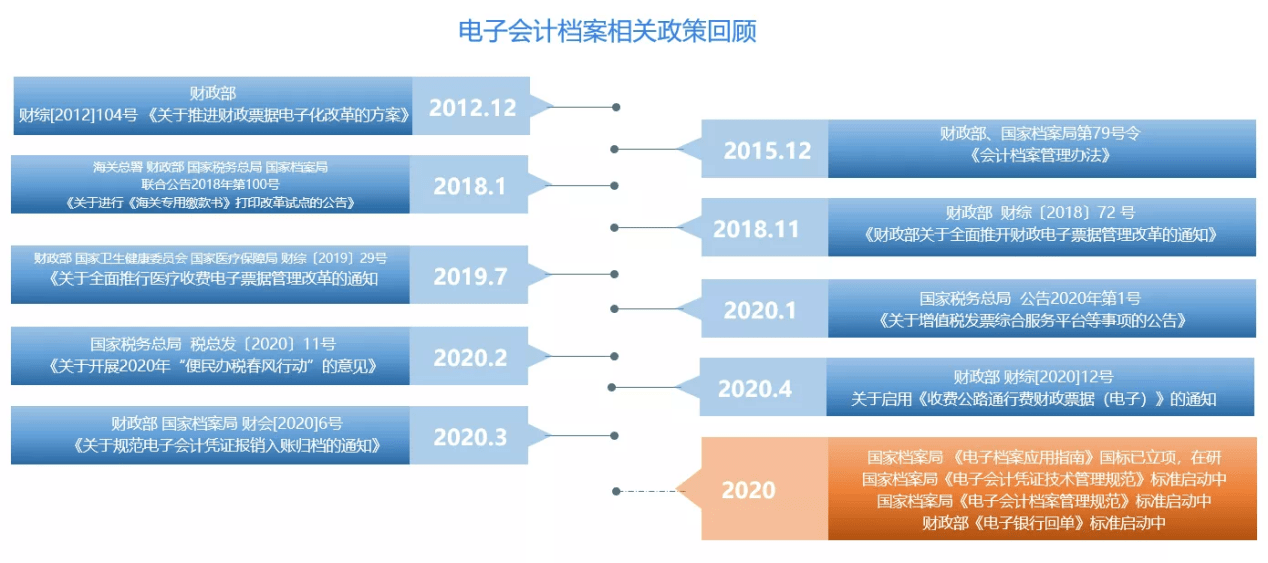 香港正版资料大全更新时间与灵活性方案解析，冒险版最新动态（38.806）