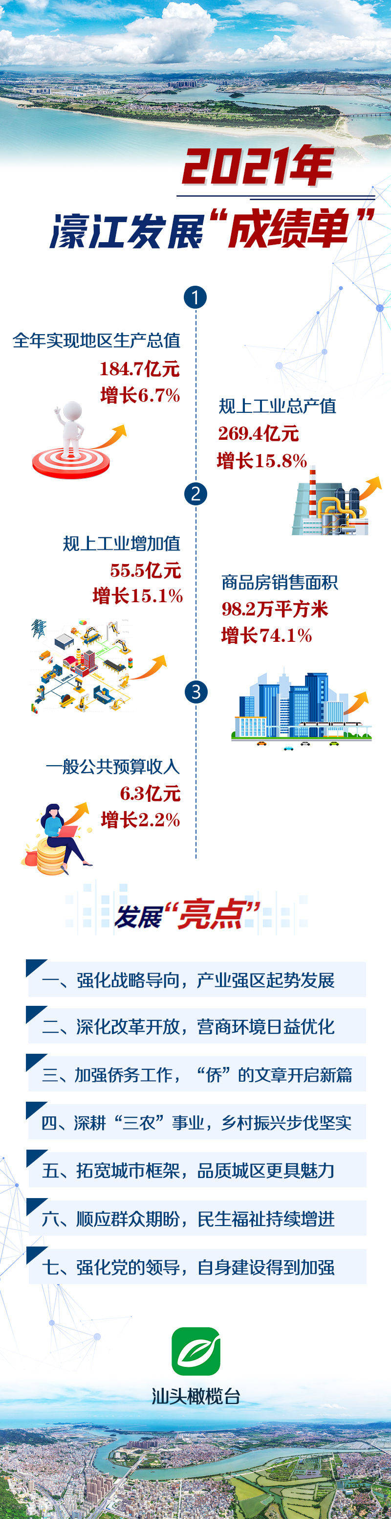 濠江论坛网站安全评估策略深度探讨，模拟版84.695分析