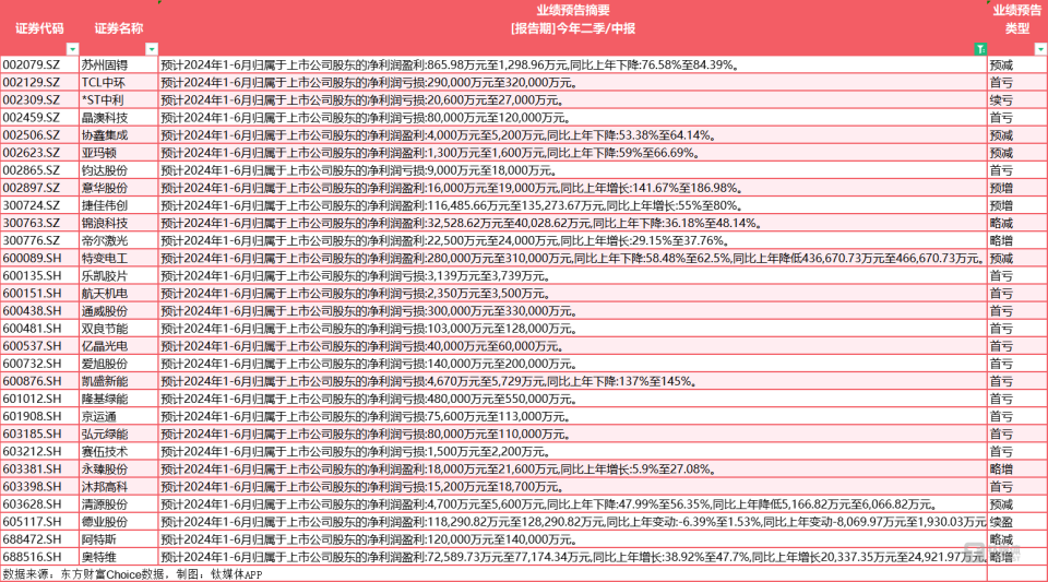 澳门彩票开奖结果与综合性计划评估研究报告解析