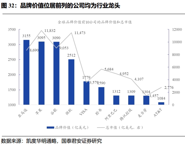 龙头股份重组实证解析说明及投资版解读