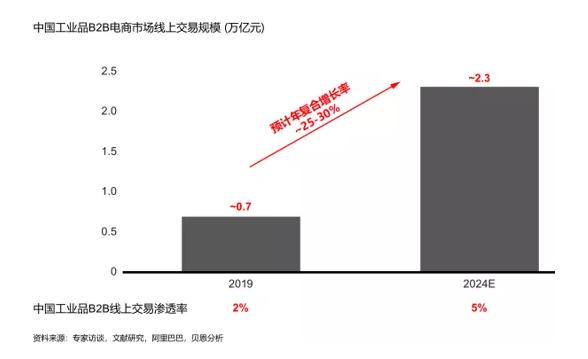 澳门原料采购策略，免费采购与高效执行经典指南