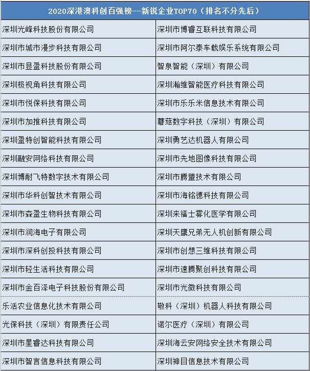 澳门一码一肖一待一中直播与科技的成语分析、定义与探索（含Plus62.35科技深度解析）