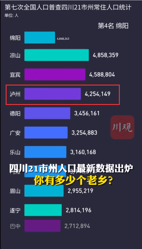 四川金顶重组，数据驱动实施方案的深度探索与应用实践——以yShop38.55为例