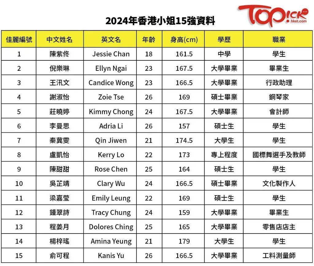 香港全年免费资科大全，深度解析与未来科技趋势探索