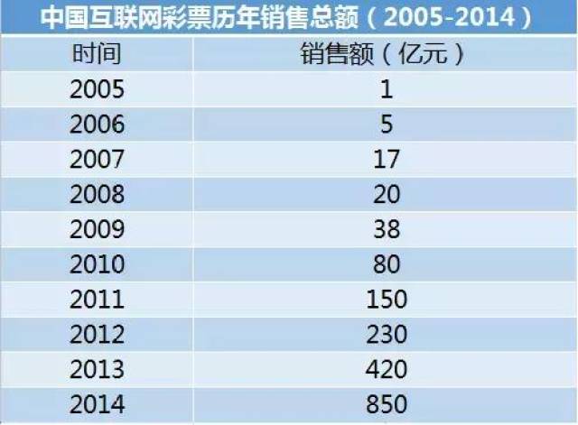 寻人找人 第15页