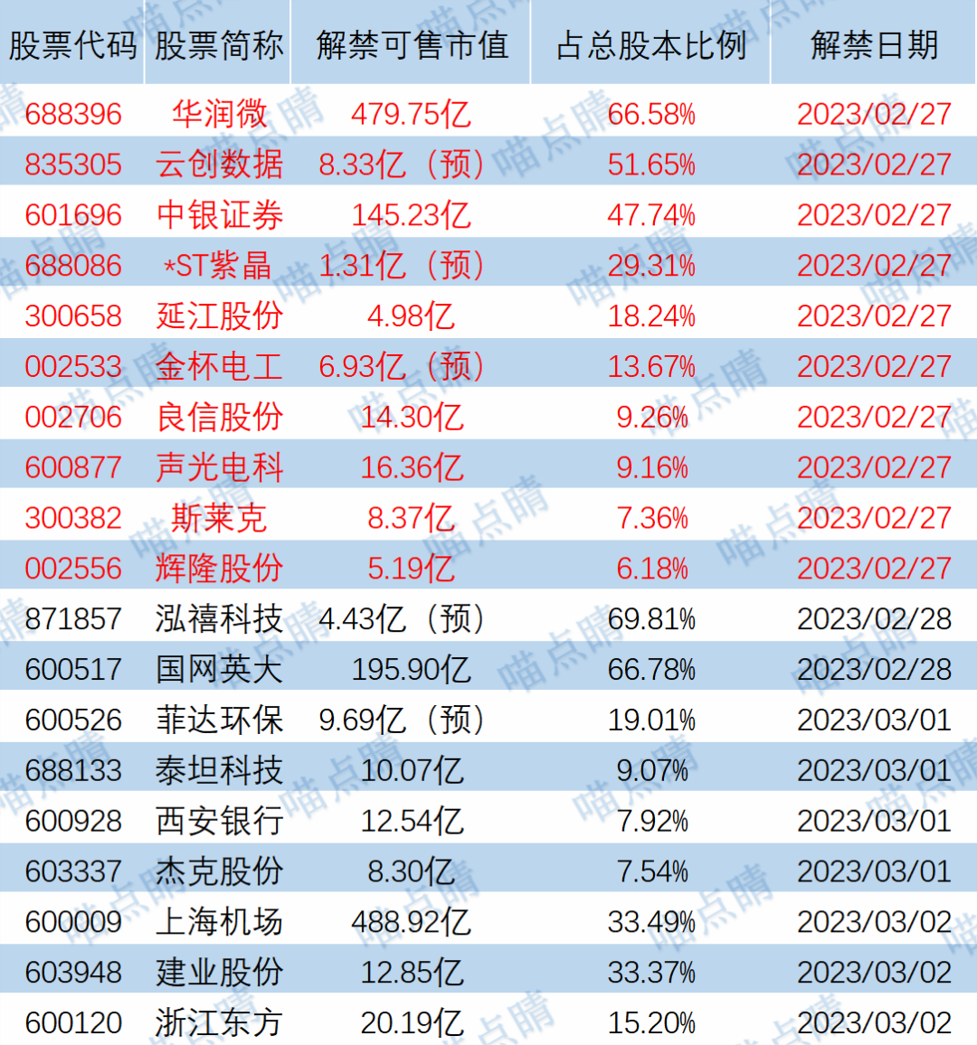 三中三免费资料网站，专业解答解释定义的平台