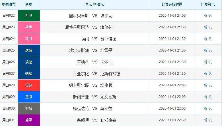 澳门天天彩免费版实地研究，揭示背后的风险与挑战与定义解释