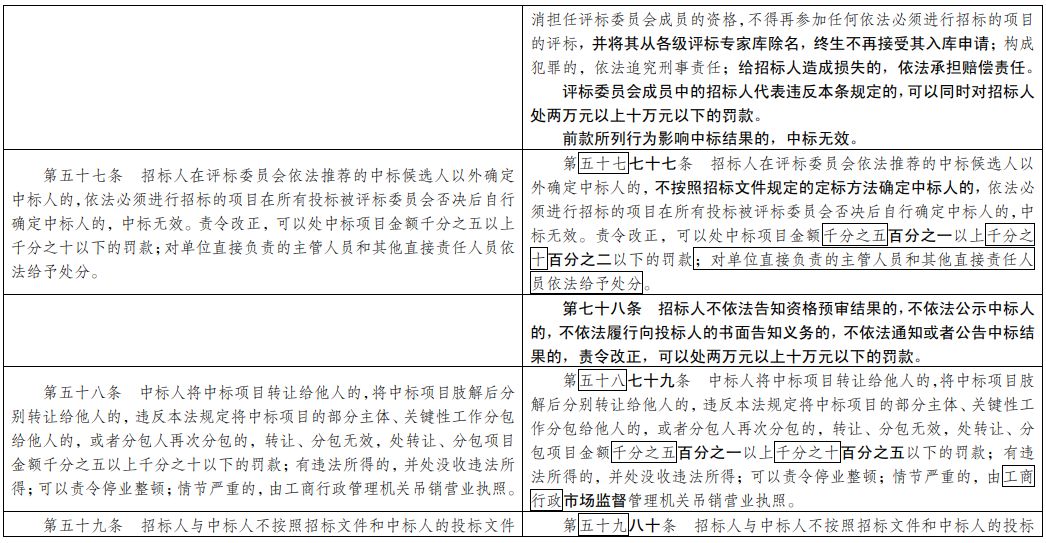 第58期新澳精准资料解读，理念解答与落实的重要性，探讨zShop理念与实践之路