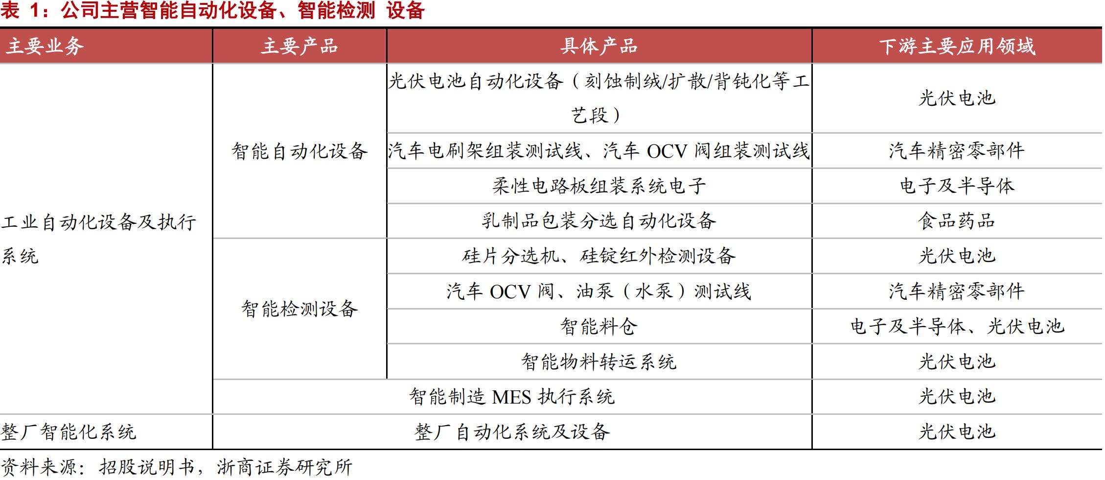 龙头股份重组可能性深度解析与最新进展报告