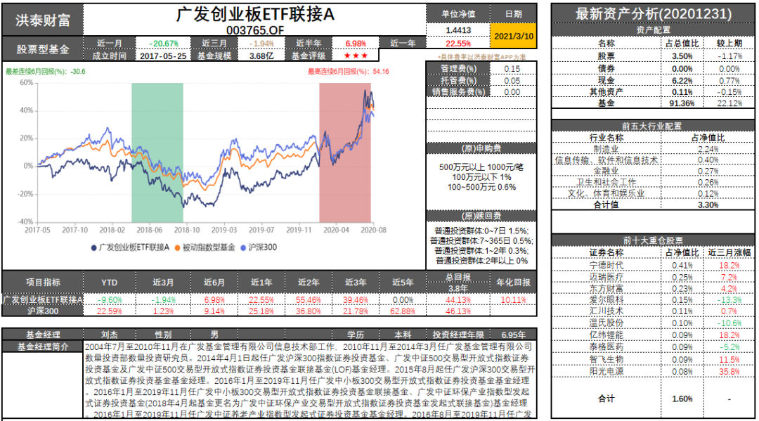 广东八二站82157cpm全面数据策略及iPad应用探讨