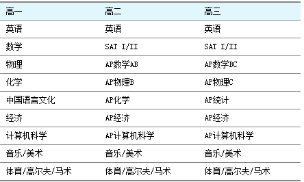 Notebook 32.624，新澳天天资料免费大全与经典案例解读的独特视角探索