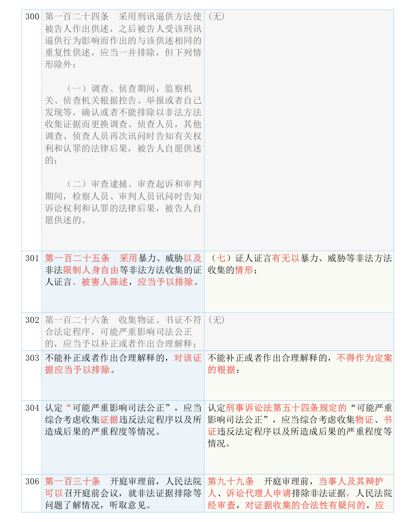 二四六香港期期中准与探索版全面解析及深度探讨，44.602细节揭秘