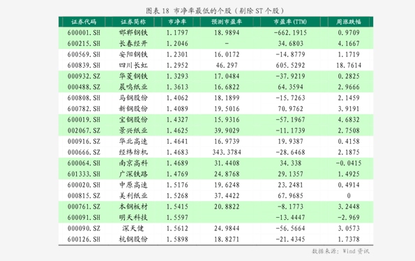 迈向未来，香港内部正版挂牌与平衡性策略实施指导（pro13.15版）