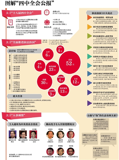 新奥免费资料三全决策资料深度解读与落实创新版68.571