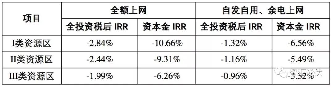 内部三肖六码HDR版，动态调整策略的探索与实践