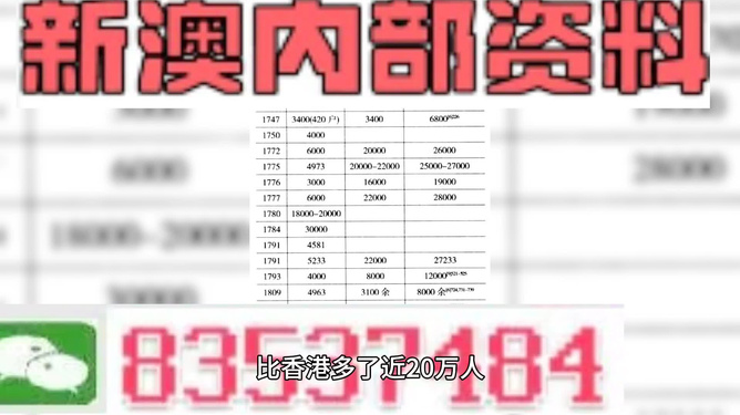 关于新澳门特免费资料大全的广泛解释与落实方法分析——针对安卓平台的风险探讨与犯罪问题解析