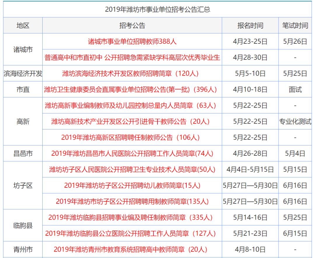 香港图库免费资料与时代资料的深度解析