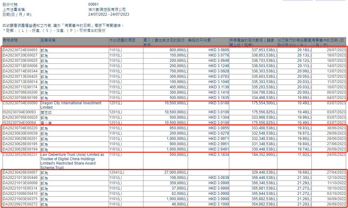 白小姐三肖三期必出一期开奖详解与动态词语解释落实攻略