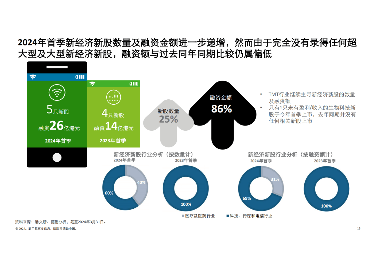 深度探索香港特肖魅力，策略数据与Harmony款独特魅力的交汇点