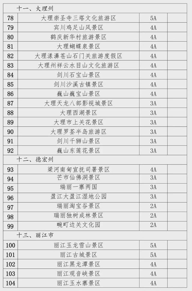 联系我们 第12页