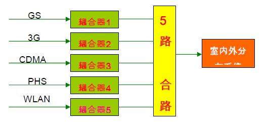 澳门最精准龙门客栈资料大全与系统解析复刻版 66.191全解析