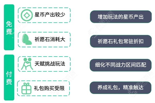 稀缺国内精品的挑战与策略探索，可靠性执行与款型175-185研究