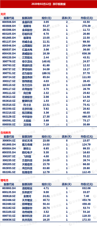 资产调查 第9页