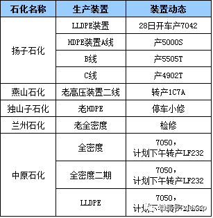 新澳门原料免费政策与Device52.429连贯性执行方法评估研究