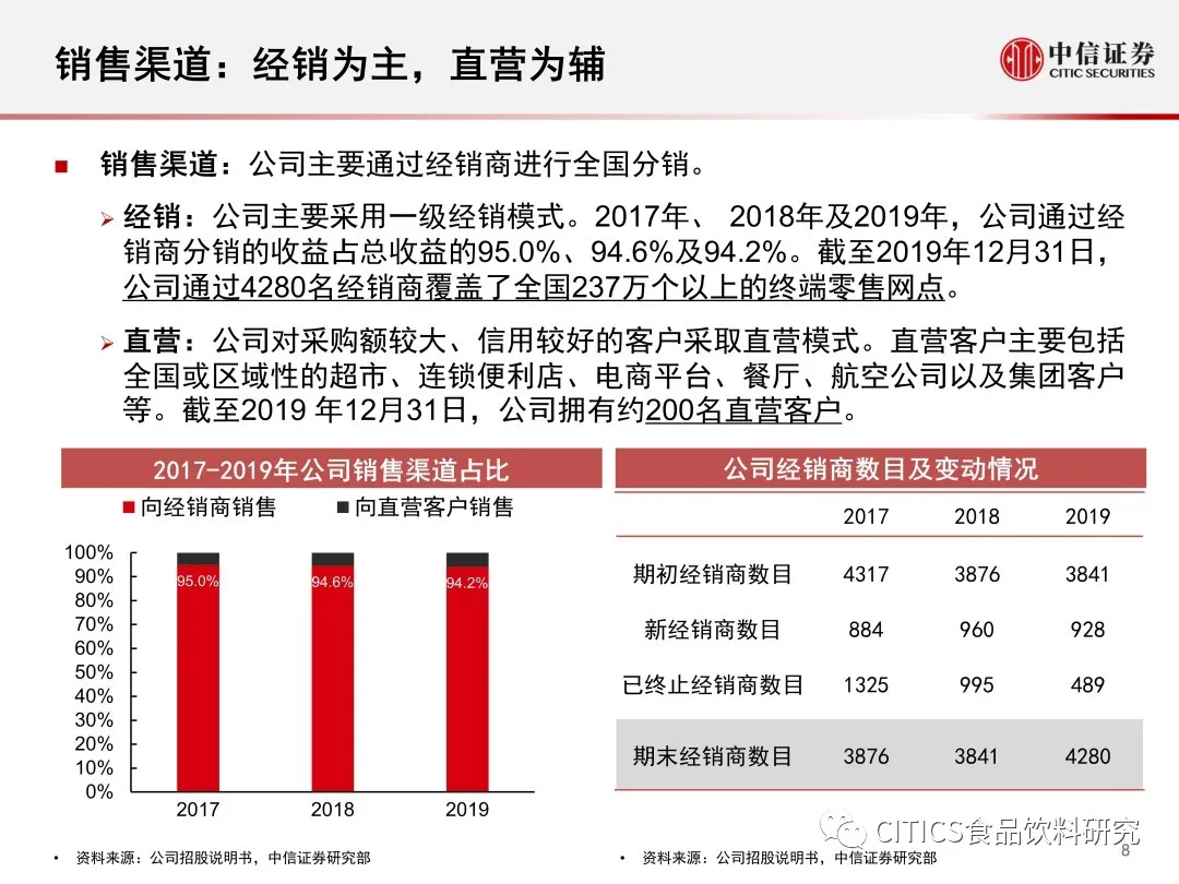 香港正版资料直播与实地解析研究报告，V297.917平台研究分析