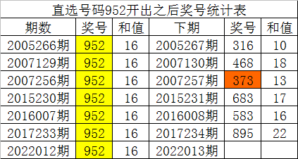 澳门一码一肖一特一中数据解析计划的分析与探讨，Harmony观点及风险警示