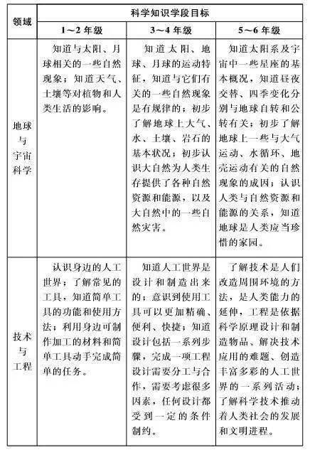 奥门天天彩第39期完整版探索（2023），免资大全与科学解析评估