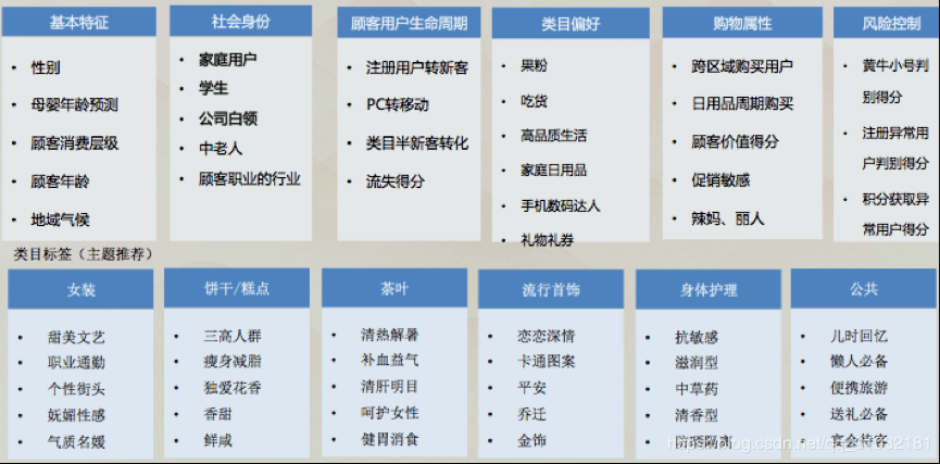 澳门白小组资料详解与AR75.955稳定解析策略