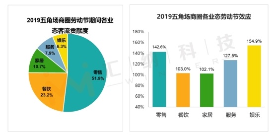 探索未来赛道，新澳免费资料晒马汇与数据实施导向的融合策略