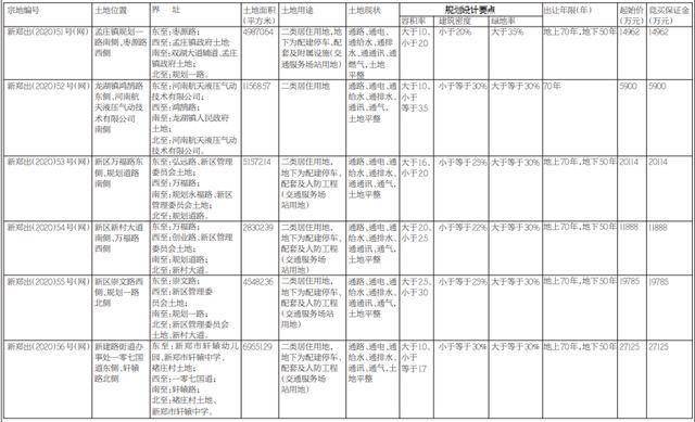 揭秘一码中特期期，实地验证数据与zShop52.384案例分析的重要性