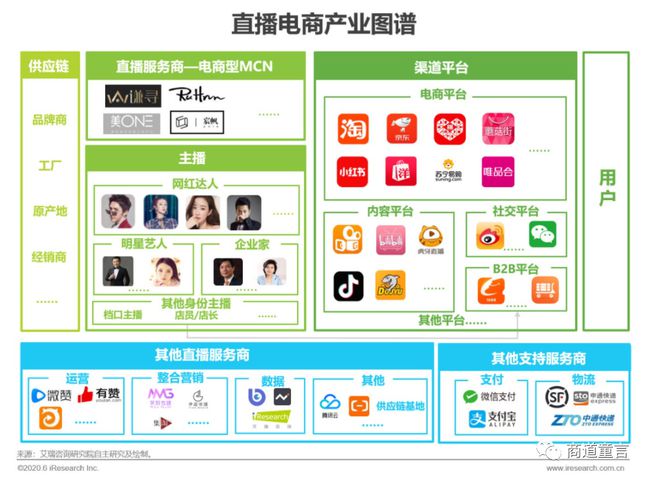 DP20.979，2020年管家婆一免费资料大全专业解析说明