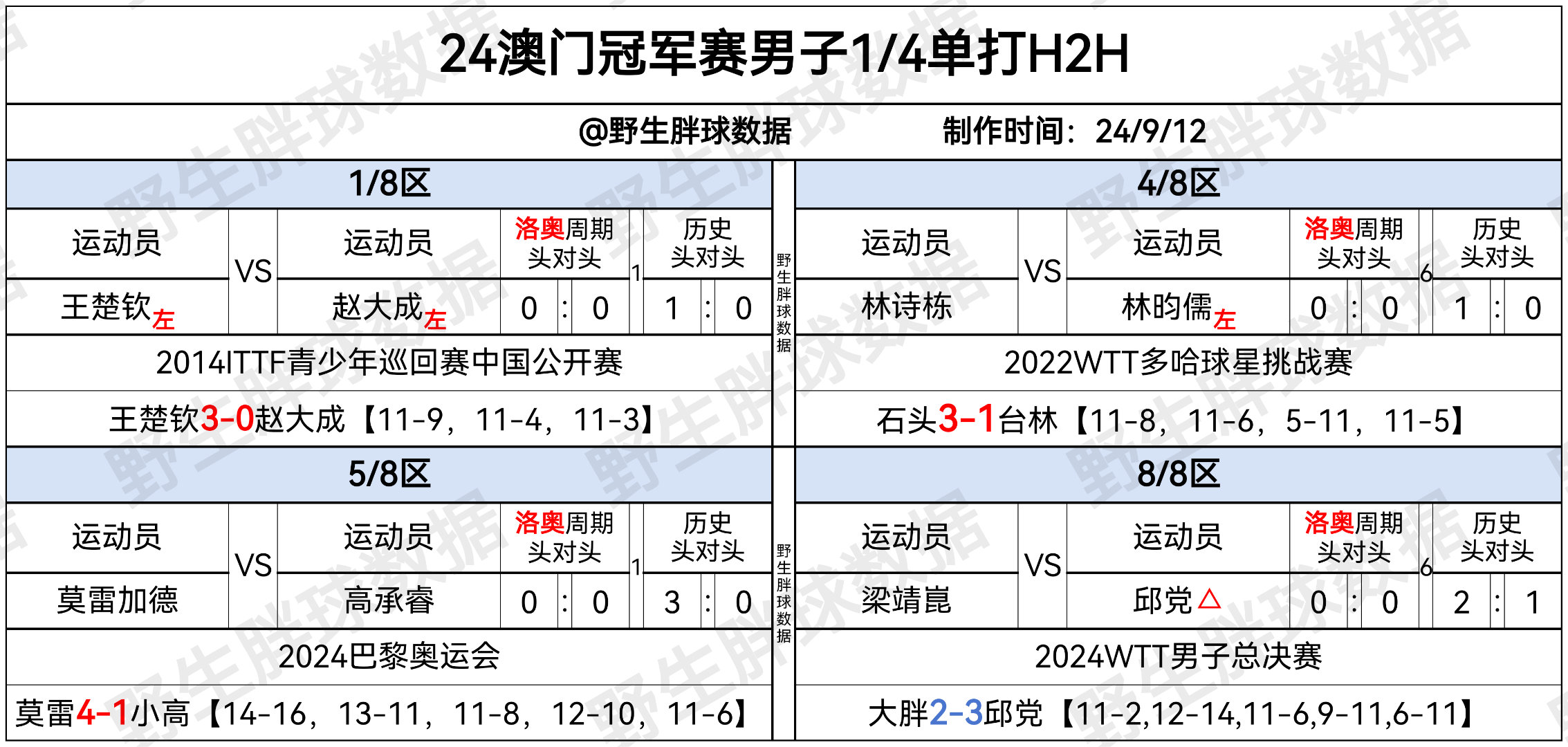 新奥门王中王开奖资料数据整合执行方案的风险与挑战，警惕违法犯罪风险。