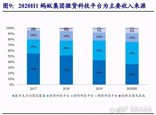 调查取证 第10页