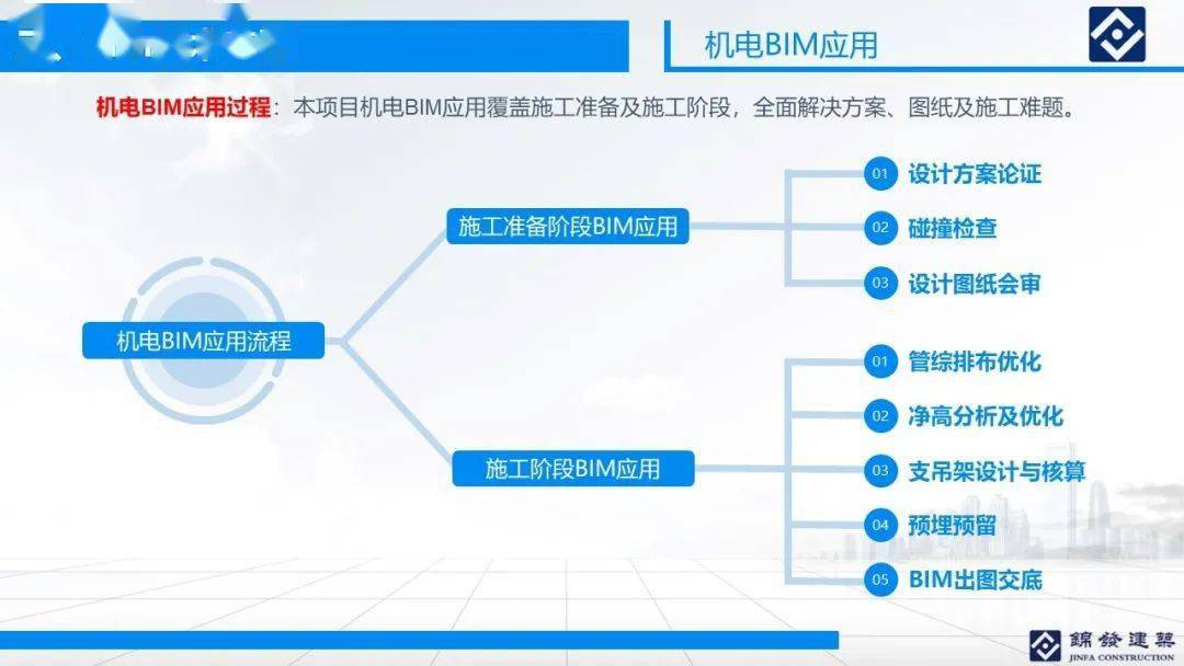 婚姻调查 第10页