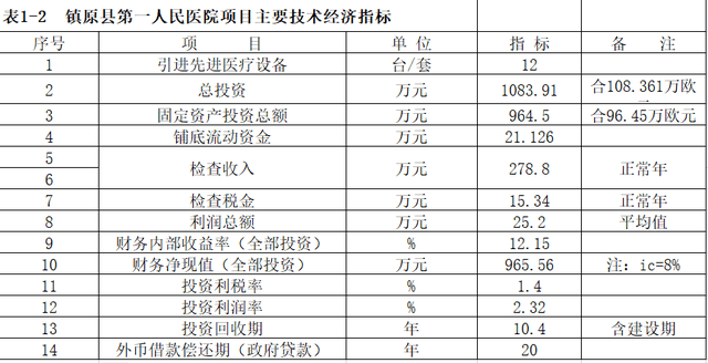 精确二肖二码与领航款89.974方案可行性评估报告