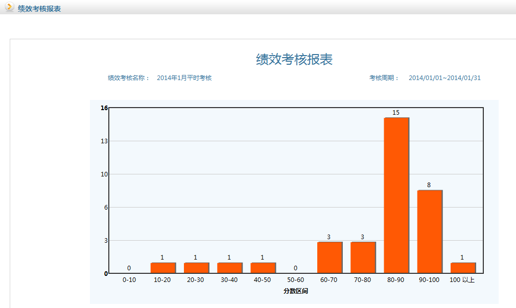 澳门尊贵款80.481实地考察数据分析报告