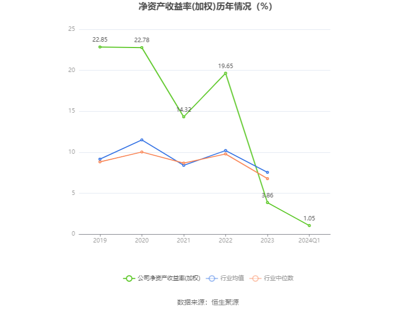 未来财富之路，2024年管家婆资料大全与收益分析详解——苹果版最新指南