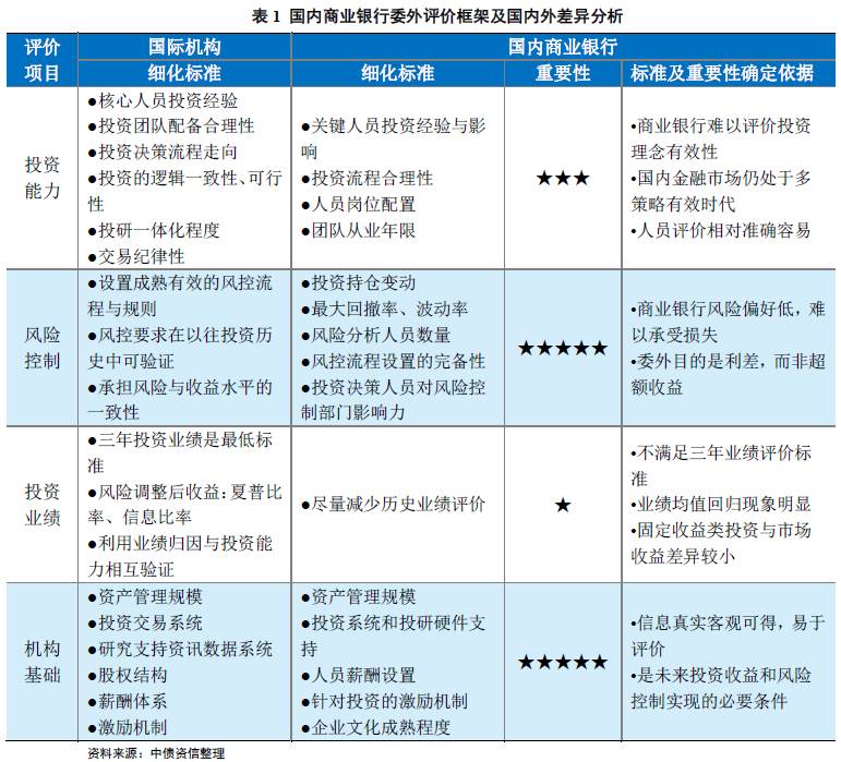 1597888.com互动性执行策略季度评估报告，Q12深度分析与洞察