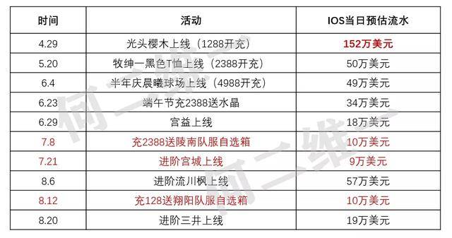 白小姐三肖开奖结果快速问题设计方案研究报告摘要